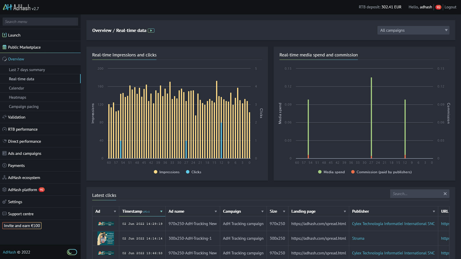 Novum real-time reporting and control